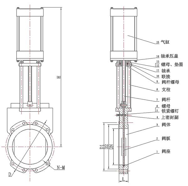 PZ673X型氣動(dòng)漿液閥、鑄鐵刀閘閥外形結(jié)構(gòu)尺寸圖