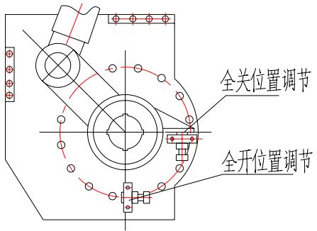 （圖2）全關(guān)位置調(diào)節(jié)、全開位置調(diào)節(jié)示意圖